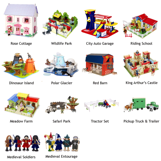 products